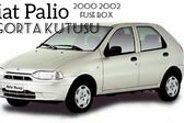 Fiat Palio (178) 1.7 TD (69 Hp) 1996 - 2002
