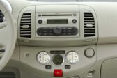 Nissan Micra (K12) 160 SR (110 Hp) 2005 - 2010