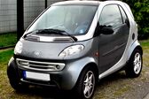 Smart Fortwo Coupe 0.8d (41 Hp) 1999 - 2006